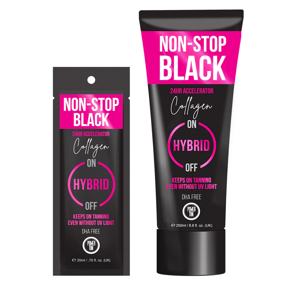 Collagen Lotions